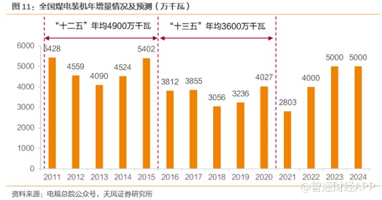 6个交易日涨近36% 哈尔滨电气靠150亿订单复苏？